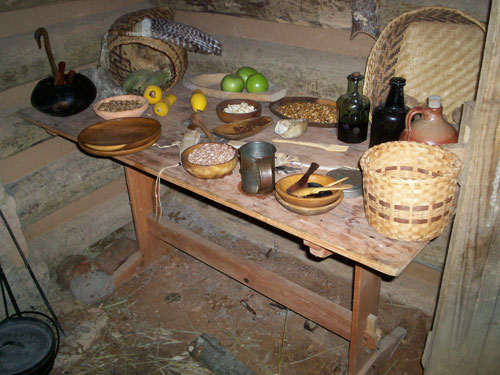 table